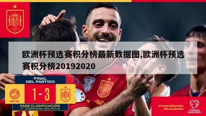 欧洲杯预选赛积分榜最新数据图,欧洲杯预选赛积分榜20192020