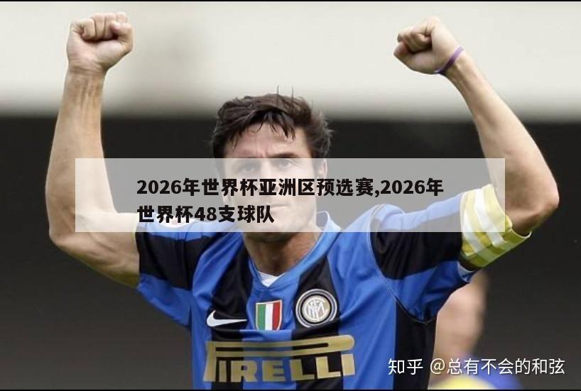 2026年世界杯亚洲区预选赛,2026年世界杯48支球队